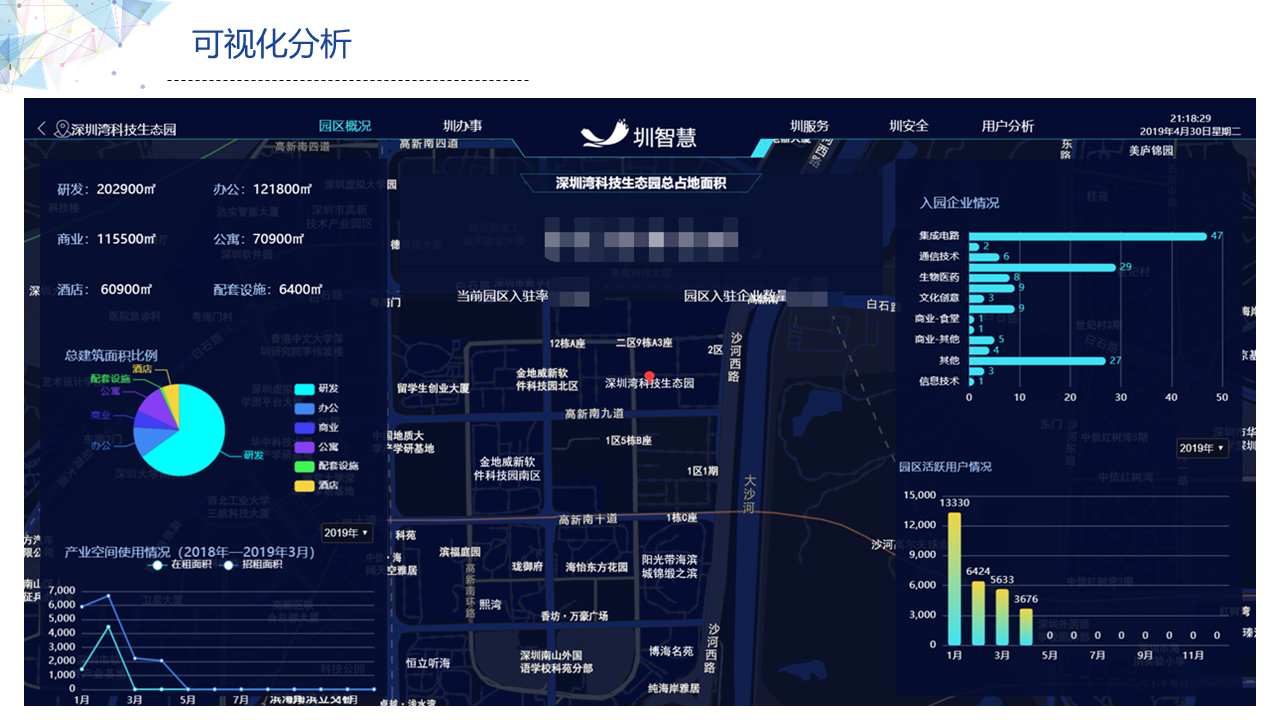 政府區(qū)域園區(qū)一站式服務(wù)平臺(tái).png