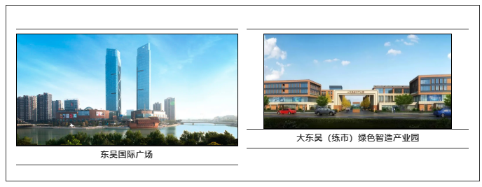 產業園.png